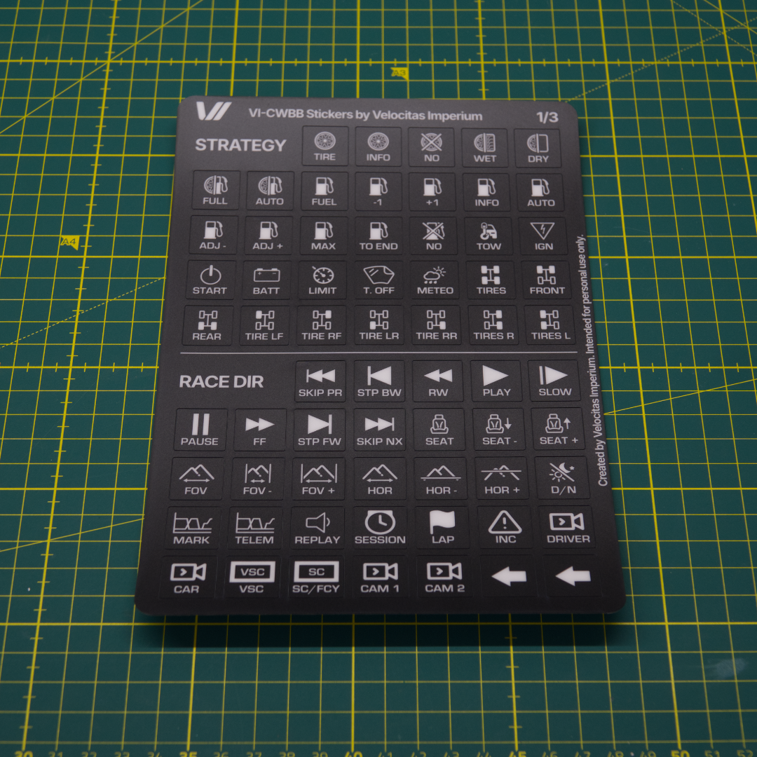 Velocitas Imperium CWBB sim racing wheel button box sticker sheet – set 1