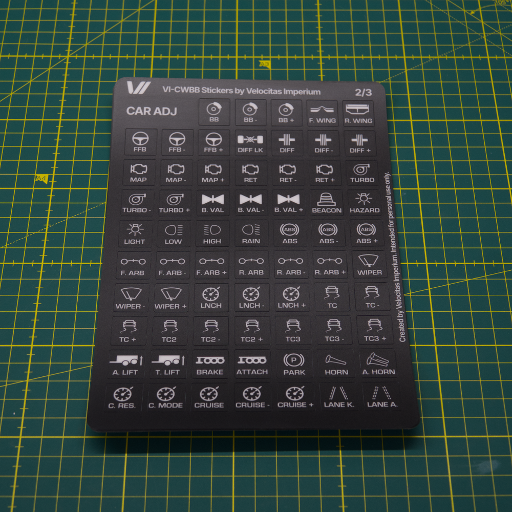 Velocitas Imperium CWBB sim racing wheel button box sticker sheet – set 2