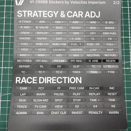 Sticker for Simracing button box
