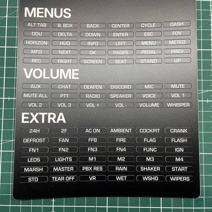 Sticker for Simracing button box